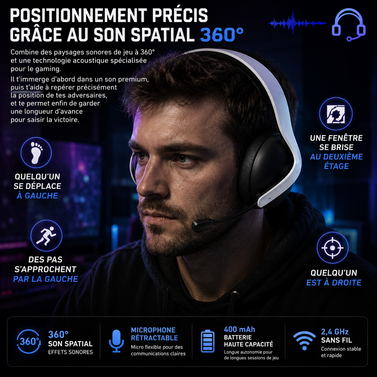 SHOPCAST A01 ProWireless – Casque Gaming Sans Fil 2,4 GHz | PS5, PS4, PC, Mac | Micro Rétractable | Driver 40mm | 50H