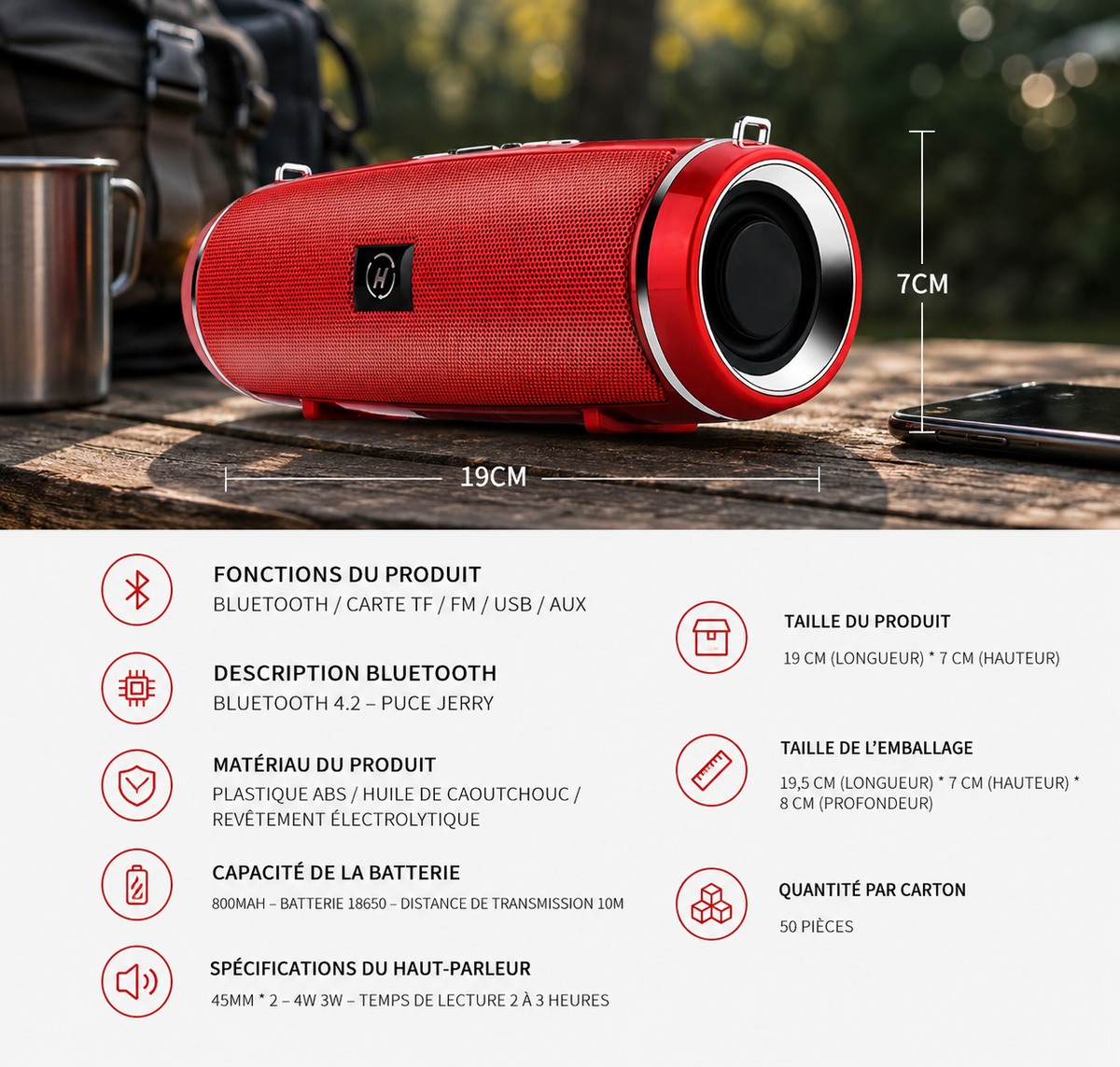 SHOPCAST BoomPro 200 — Enceinte Bluetooth Portable 200W IPX7 | Subwoofer Hi-Fi, Radio FM, TWS, Carte TF