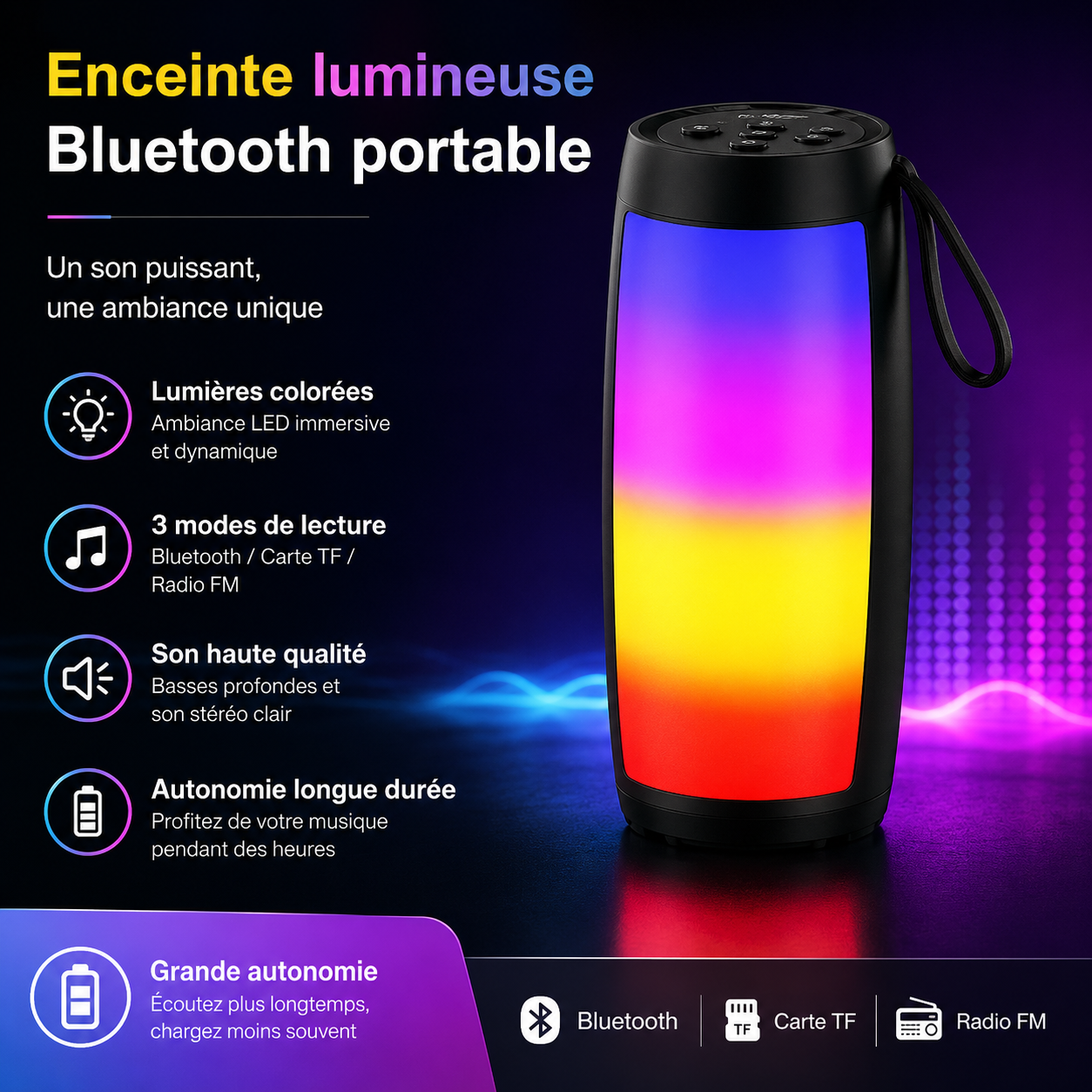 SHOPCAST NightBass 1202 — Mini Enceinte Bluetooth 5.3 | Super Bass, Lumières RGB, Carte TF, Portable