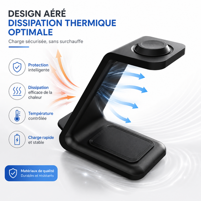 SHOPCAST TrioCharge — Station Sans Fil 3-en-1 30W | iPhone, Apple Watch & AirPods