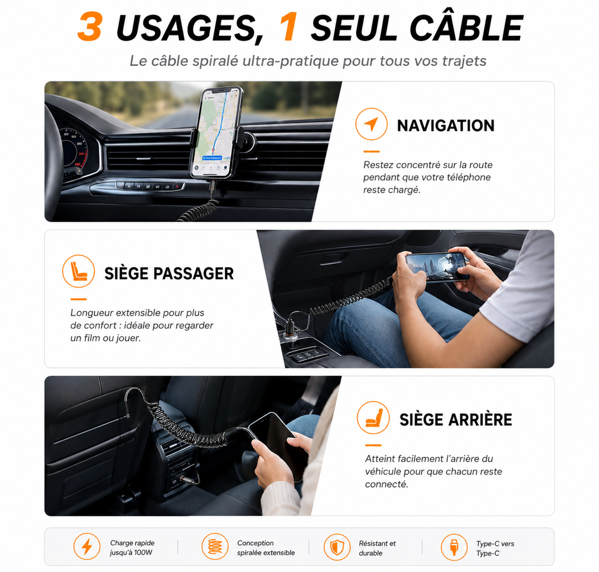 SHOPCAST FlexCable 100W — Câble USB-C Tressé Charge Rapide | 60W & 100W, 1.2m & 1.8m
