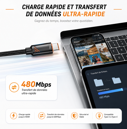 SHOPCAST FlexCable 100W — Câble USB-C Tressé Charge Rapide | 60W & 100W, 1.2m & 1.8m