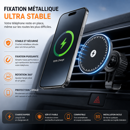 SHOPCAST MagCharge Air — Chargeur Voiture Sans Fil Magnétique 15W | Support Grille iPhone