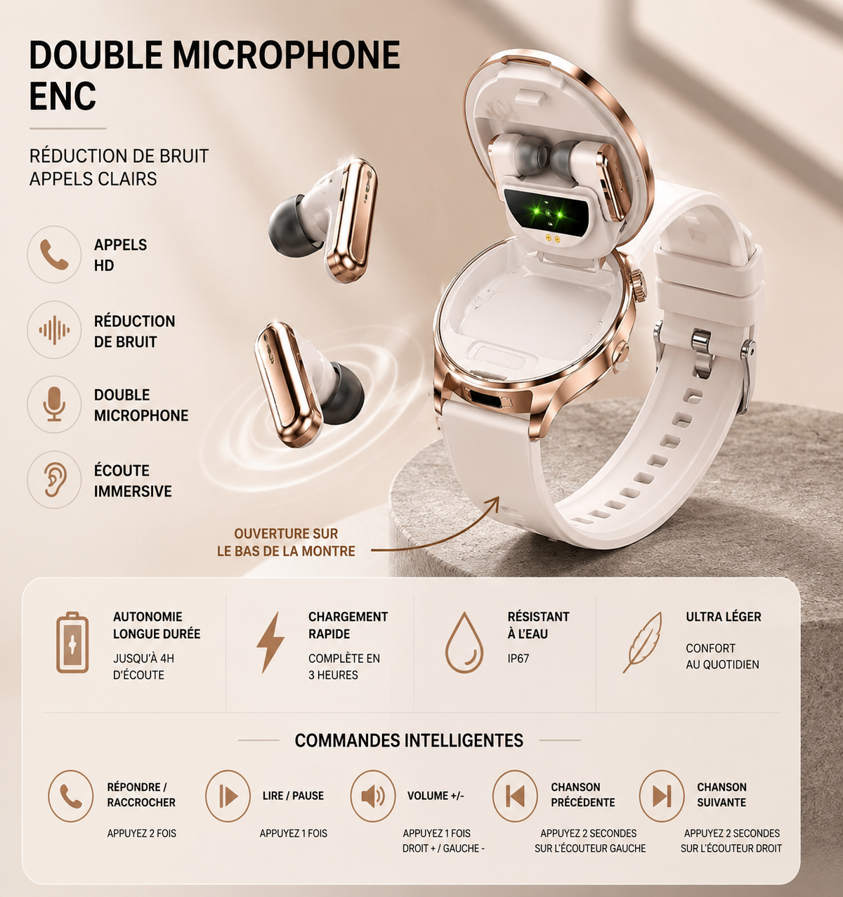 SHOPCAST SmartWatch Pro 2-en-1 | Montre Connectée & Écouteurs TWS